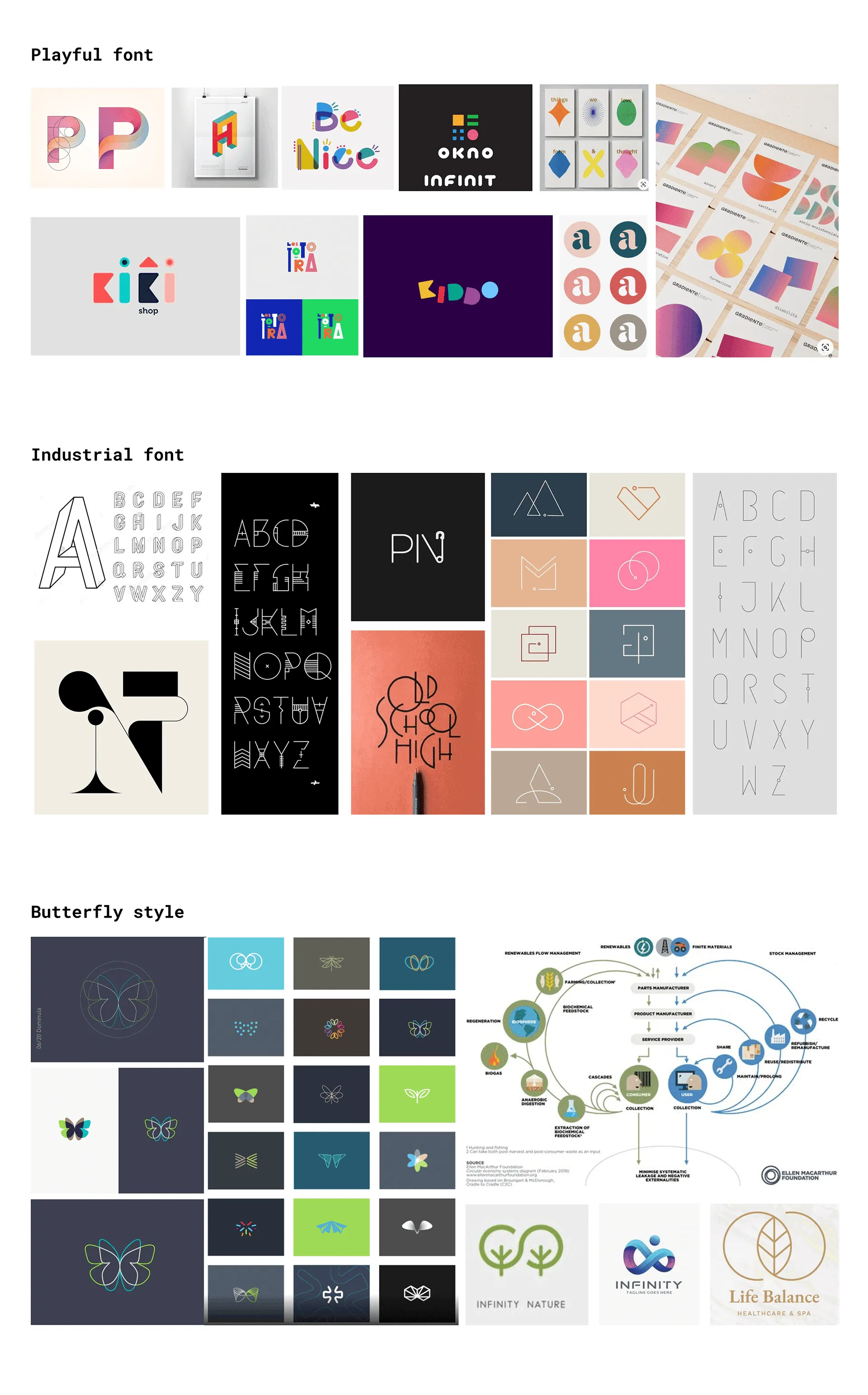 Mood board with playful fonts, industrial fonts and butterfly styles